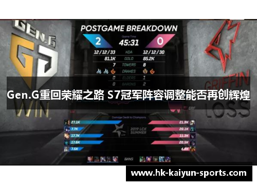 Gen.G重回荣耀之路 S7冠军阵容调整能否再创辉煌 Gen.G重回荣耀之路 S7冠军阵容调整能否再创辉煌