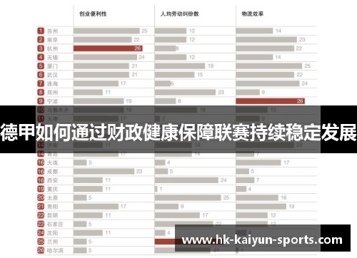 德甲如何通过财政健康保障联赛持续稳定发展 德甲如何通过财政健康保障联赛持续稳定发展