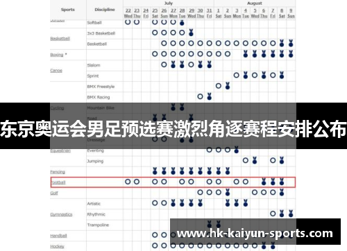东京奥运会男足预选赛激烈角逐赛程安排公布 东京奥运会男足预选赛激烈角逐赛程安排公布