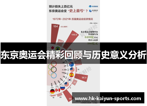 东京奥运会精彩回顾与历史意义分析 东京奥运会精彩回顾与历史意义分析