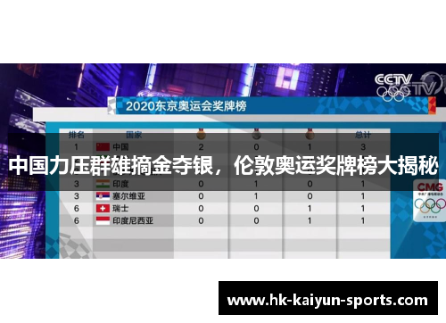 中国力压群雄摘金夺银,伦敦奥运奖牌榜大揭秘 中国力压群雄摘金夺银,伦敦奥运奖牌榜大揭秘
